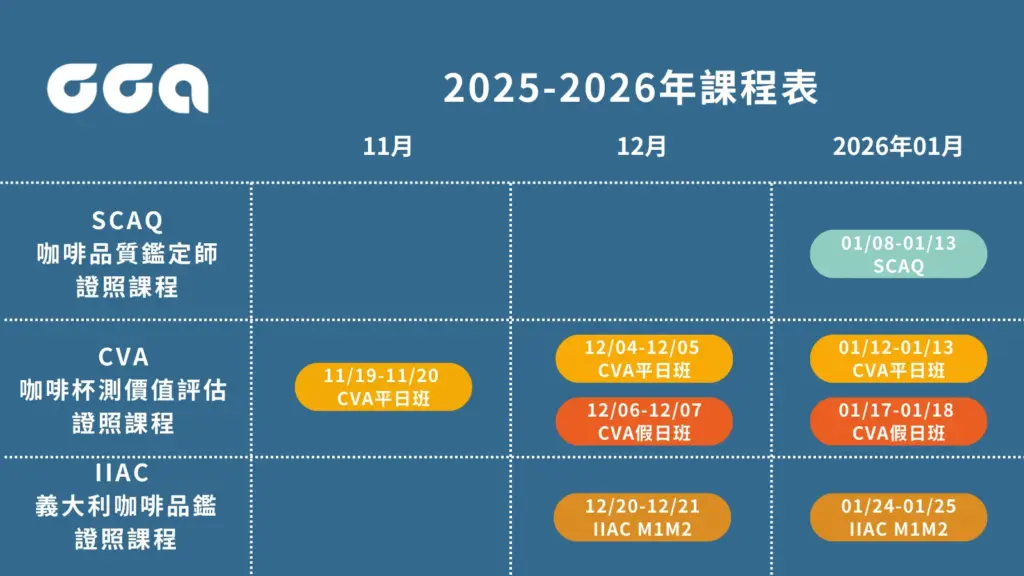 2025-2026課程表11