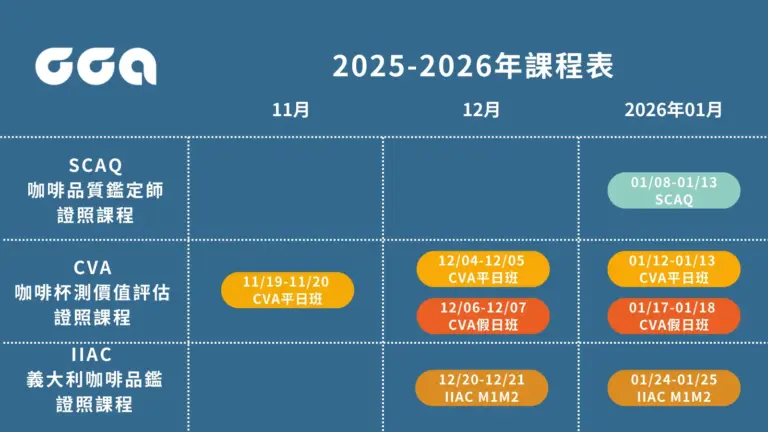 2025-2026課程表11