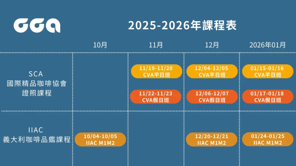 2025至2026CCA課程表