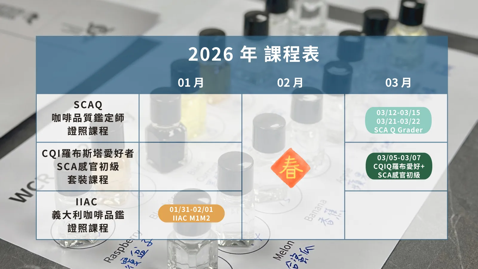 2026年度咖啡學院課程表