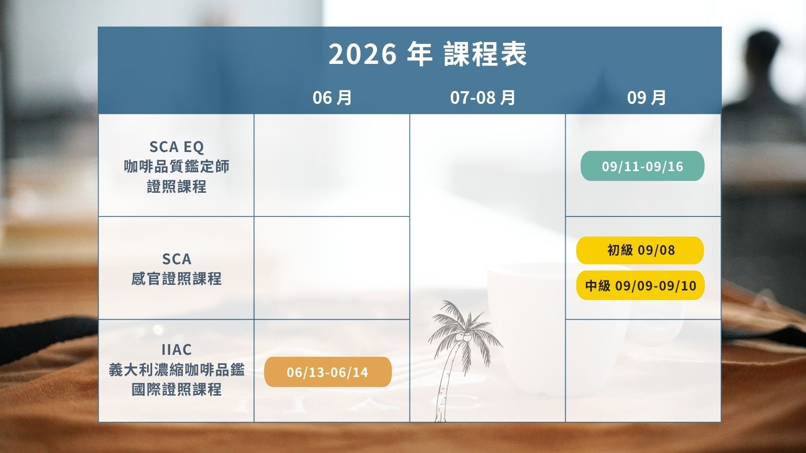 2026May CCAcourse