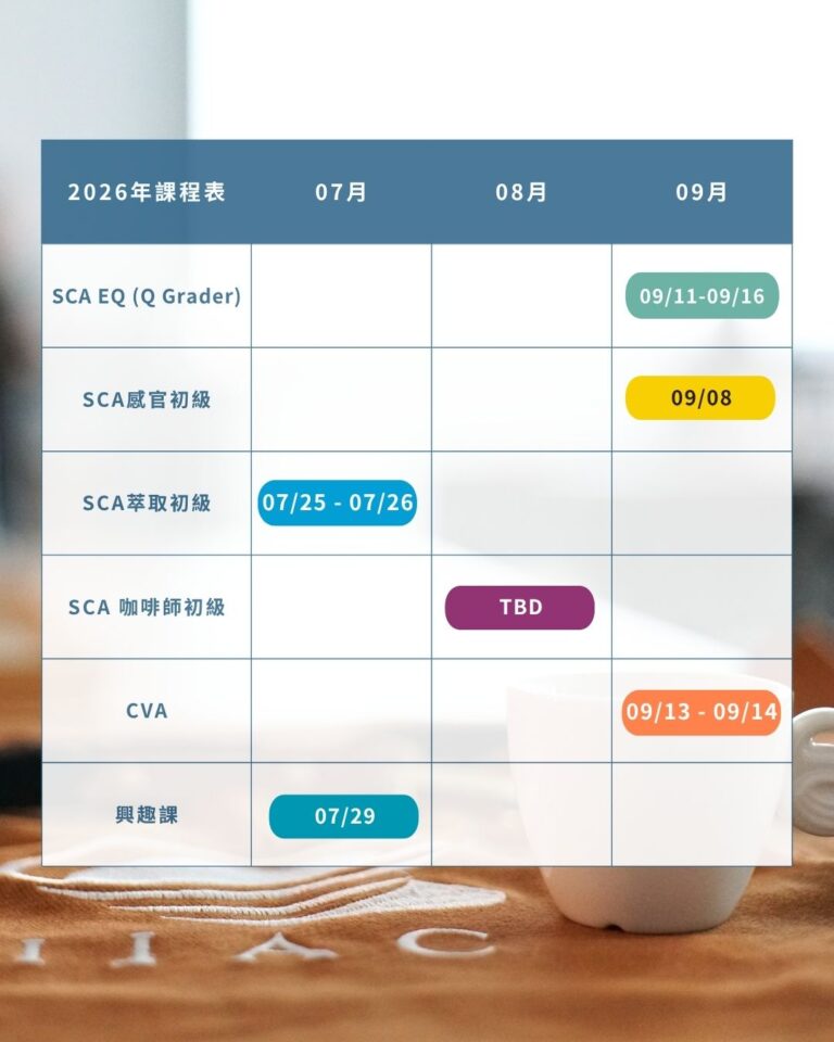 2026 June CCAcoursemp