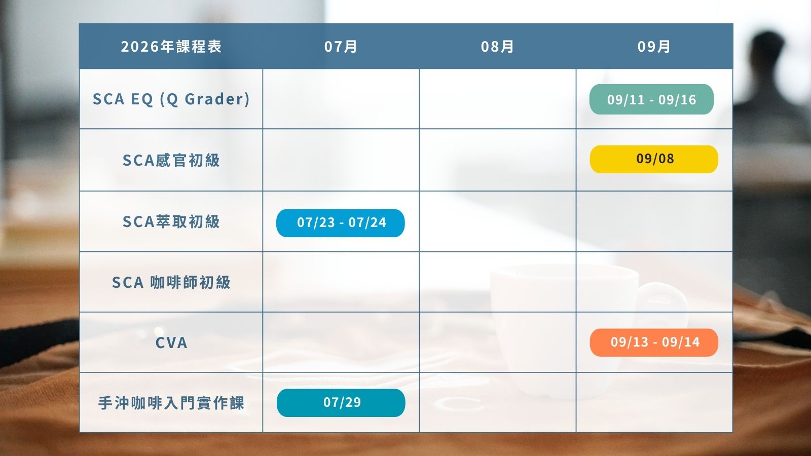 2026 June CCAcourse更新