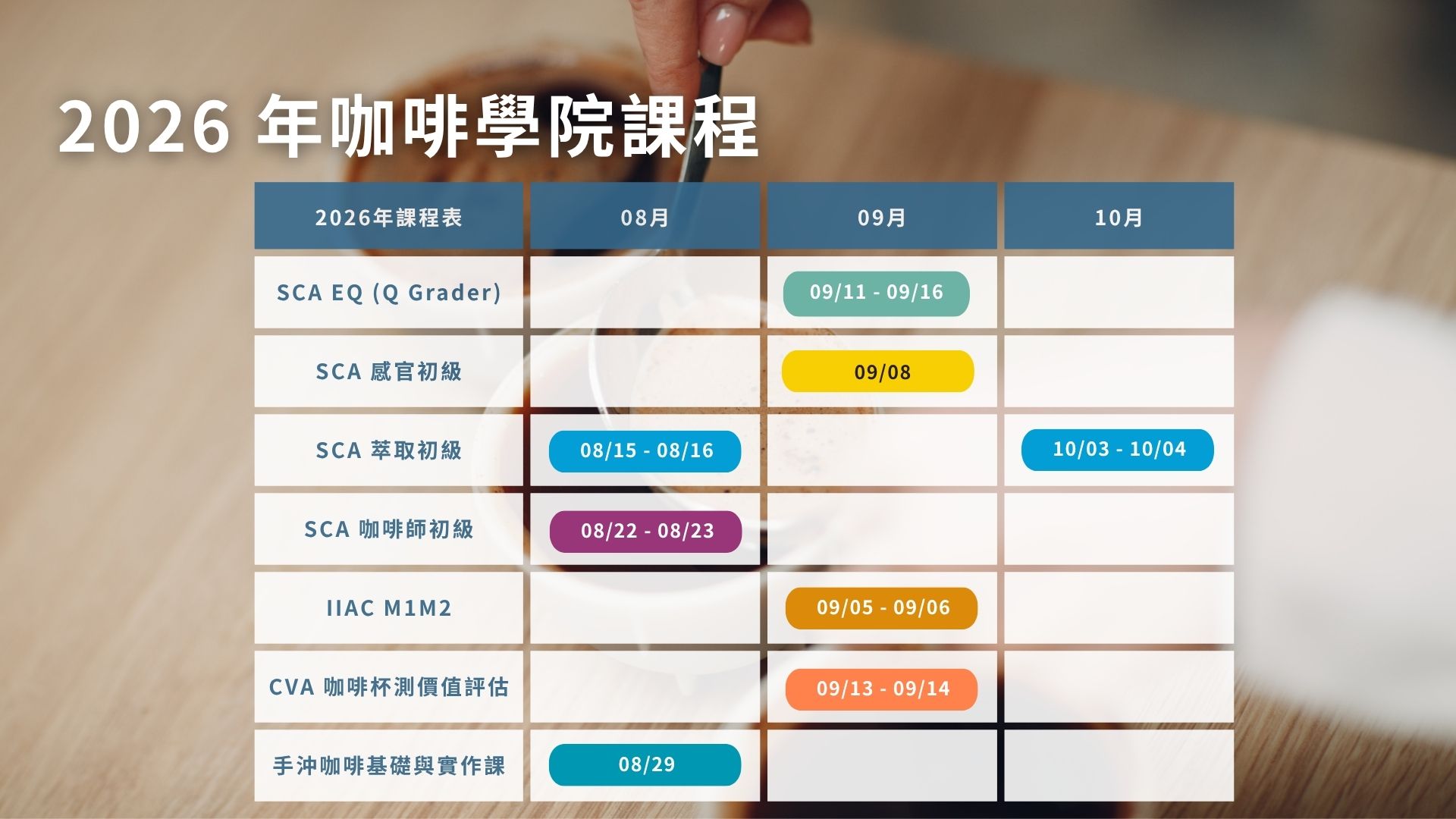 2026 CCA自家咖啡學院秋季咖啡課程表